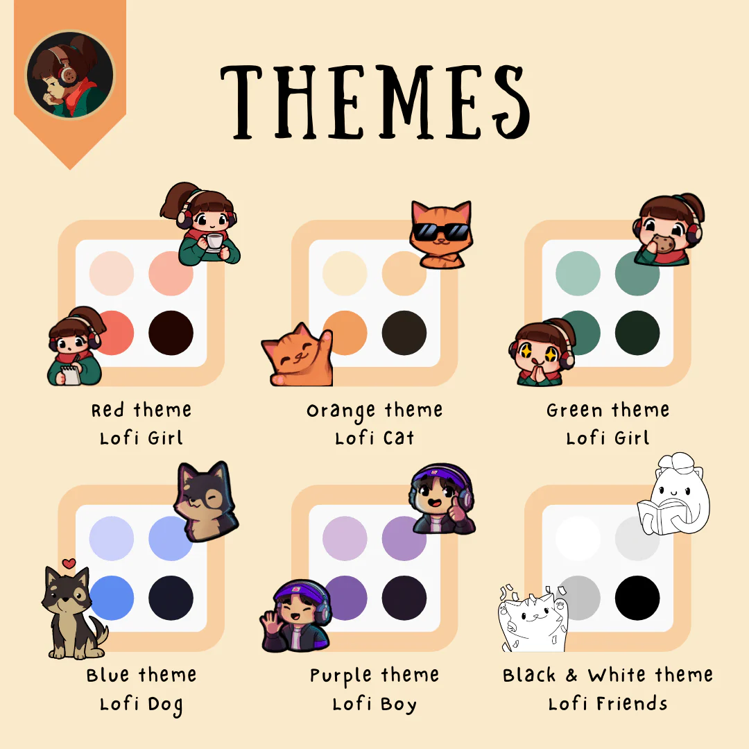 Mood Tracker - Digital - Image 3